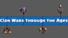 Clash of Clans Clan Wars Strategy