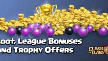 Loot, League Bonuses, and Trophy Offers