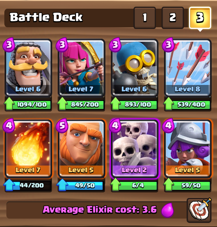 Best Arena 2 Deck 2027