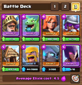 Prince Goblin Hut Deck