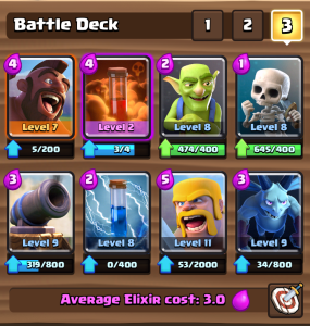 Hog Cycle Arena 5 Deck