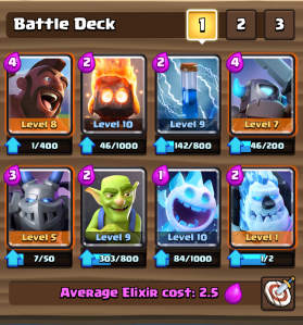 Clash Royale Best Hog Cycle Ice Golem Deck
