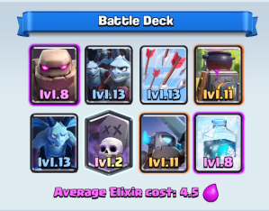 Clash Royale Best Graveyard Golem Deck