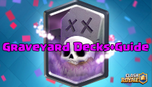 Clash Royale Graveyard Decks Guide Strategy