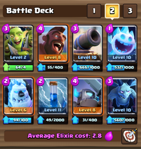 Clash Royale Best Goblin Gang Hog Cycle Deck Arena