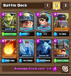 Clash Royale Best Goblin Gang Miner Chip Deck Arena