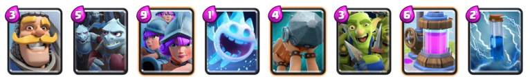 Clash Royale No Legendary Three Musketeers Deck