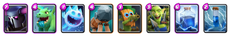 Clash Royale No Legendary PEKKA Deck