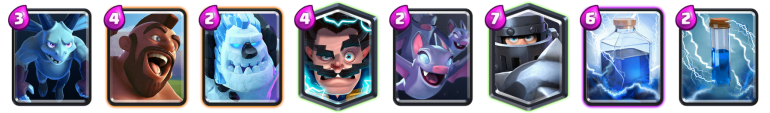 Mega Knight Hog Deck Clash Royale
