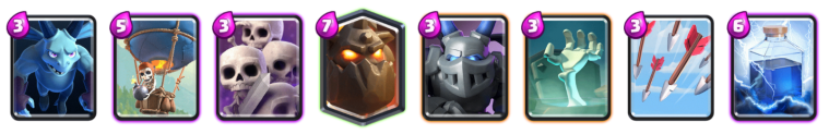 Ramp Up Challenge LavaLoonion Deck Clash Royale