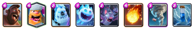 Best Hog Lumberjack Meta Deck Clash Royale