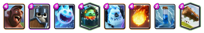 2.8 Elixir Hog Cycle Deck for ALL Arenas | Clash for Dummies