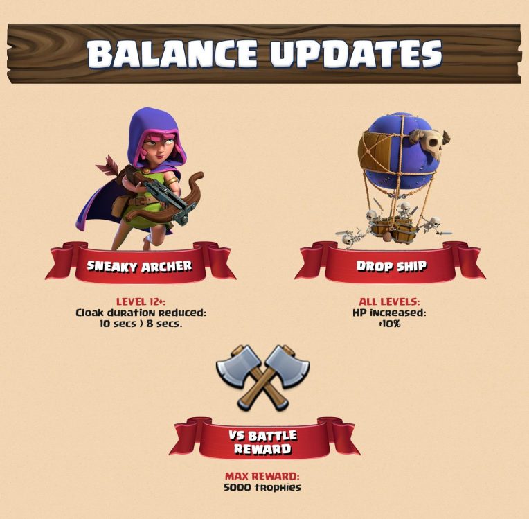 Balance Update March 2018 Update Clash of Clans