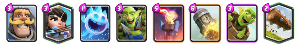 Log Bait Deck Clash Royale League Challenge