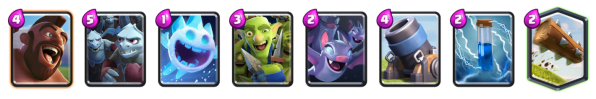 Hog Mortar Cycle Deck Clash Royale