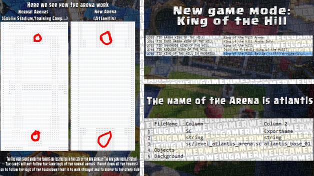 New Atlantis Base Arena Clash Royale April Update