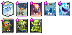 Ghost n Goblins Deck Goblin Challenge Clash Royale