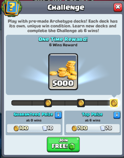 Archetype Deck Challenge Clash Royale