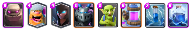 Golem Beatdown Deck Archetype Challenge Clash Royale
