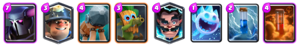 PEKKA Miner Deck Archetype Challenge Clash Royale