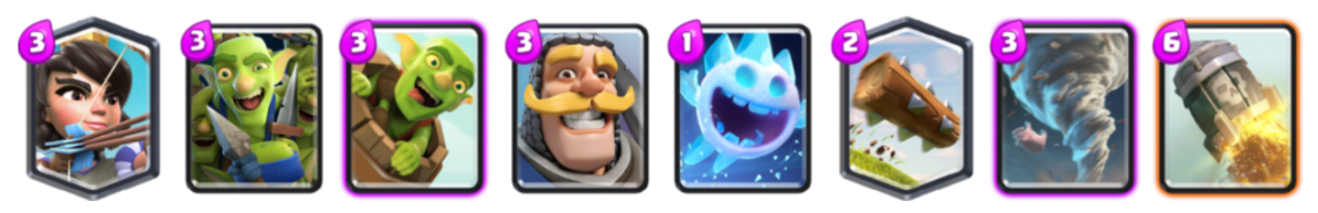Spell Bait Deck Archetype Challenge Clash Royale