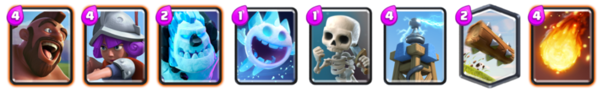 Hog Cycle Deck Archetype Challenge Clash Royale