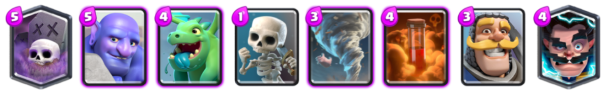 Splash Yard Deck Archetype Challenge Clash Royale